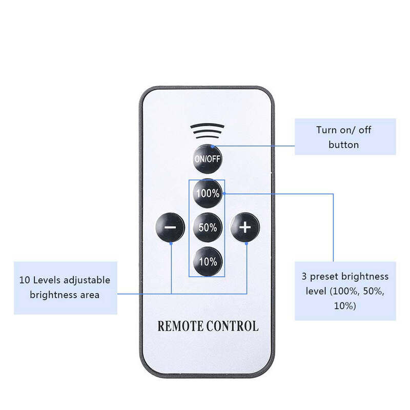 Package Size 123x55x35mm PC LED Light Dimmer Developed SMY Lighting Deck Lights Offering Smooth And Dimming Control