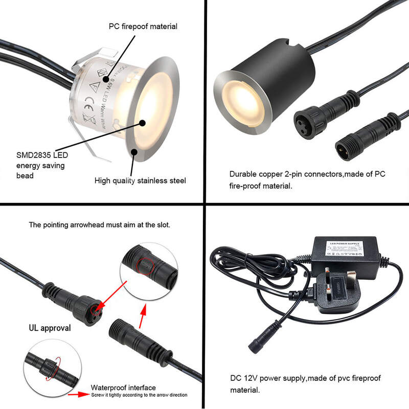 Durable Power Supply Ideal for Deck Lights Kit Providing Energy Source SMY Lighting Ensuring Consistent Performance and Easy Installation