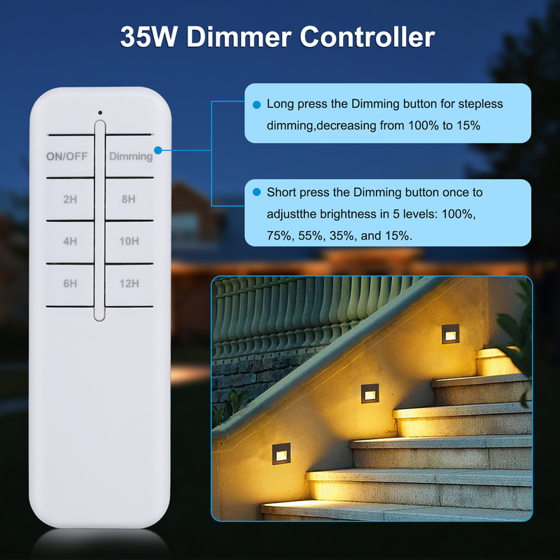 Compact 65W LED Lights Dimmer Designed to Deliver Seamless Brightness Adjustment Suitable for Office and Retail Lighting Systems
