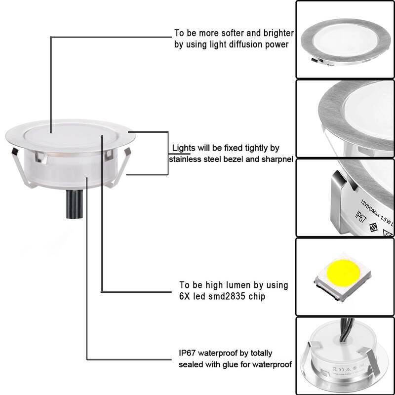 150 Grams Recessed Deck Lights Six Pack Engineered For Easy Installation In Decks Patios And Outdoor Entertainment Areas