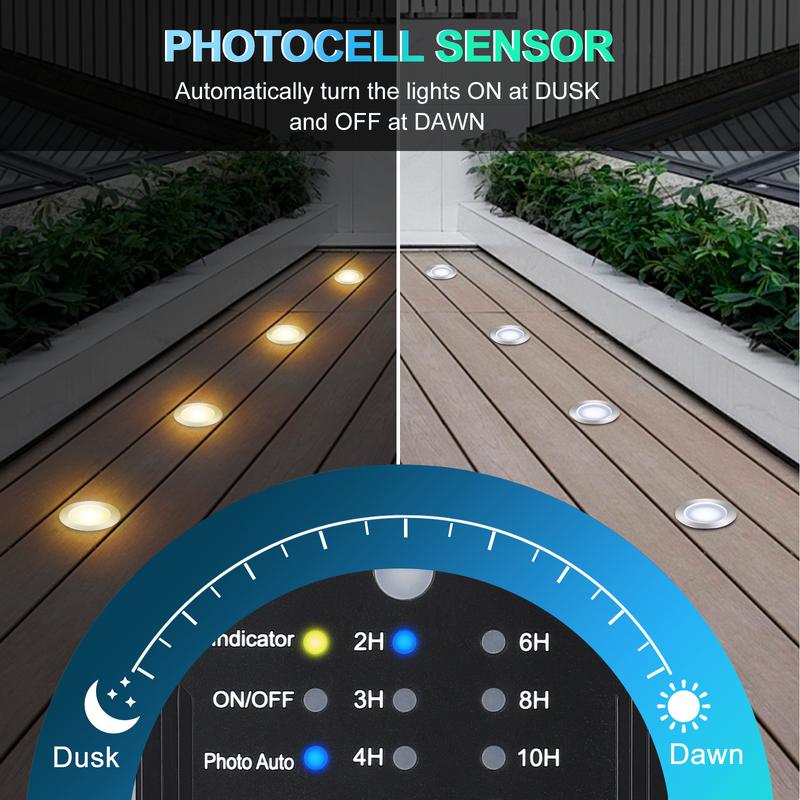SMY Lighting IP67 Waterproof Dimmable LED Deck Lights with 60,000 Hours Lifespan for Outdoor and Indoor Use