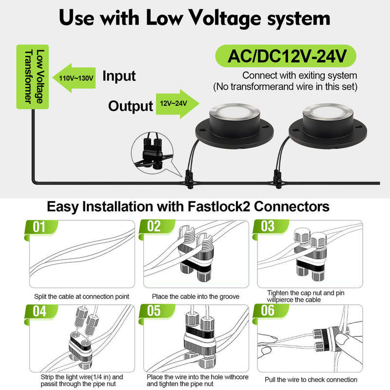 Long Lifespan 3w Led Pond Lights Excellent Choice For Outdoor Water Garden Lighting Featuring Durable And Energy Technology