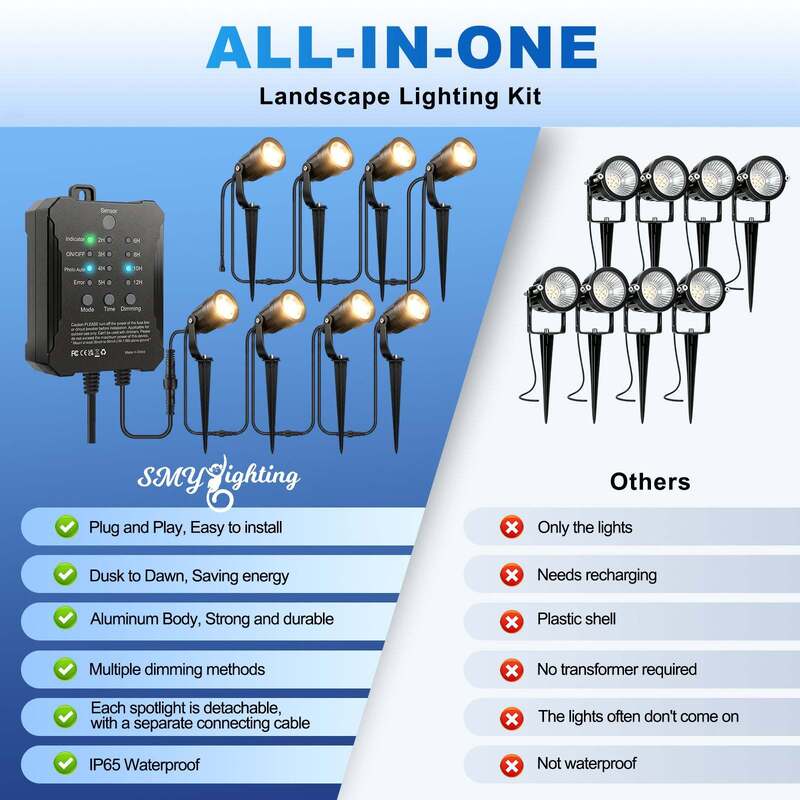 SMY Lighting All-in-One Low Voltage Landscape Lights