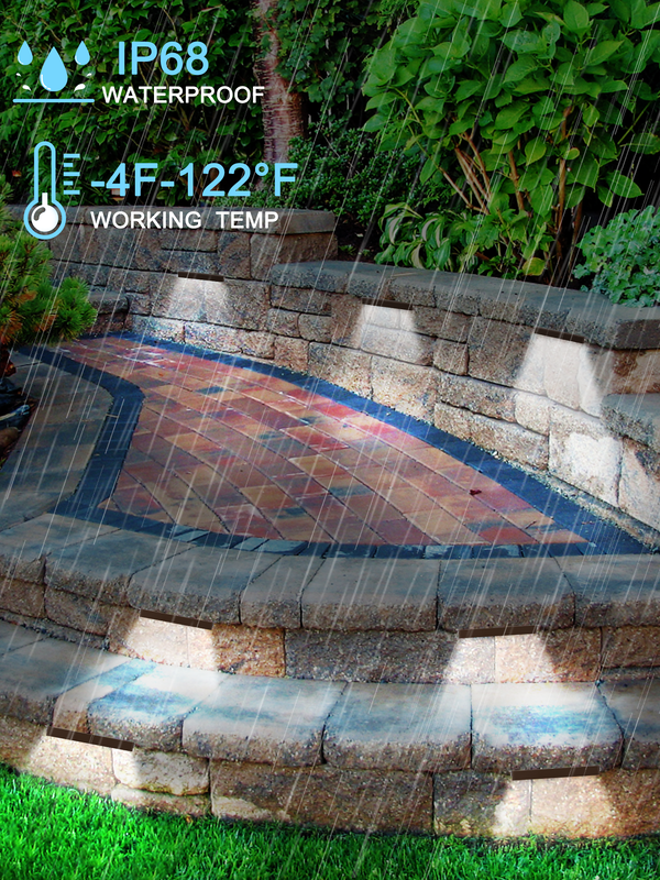 LED Hardscape Lighting 7 Inch 2.5W Daylight 4Pack energy durable fixtures perfect for pathway and garden accent lighting applications