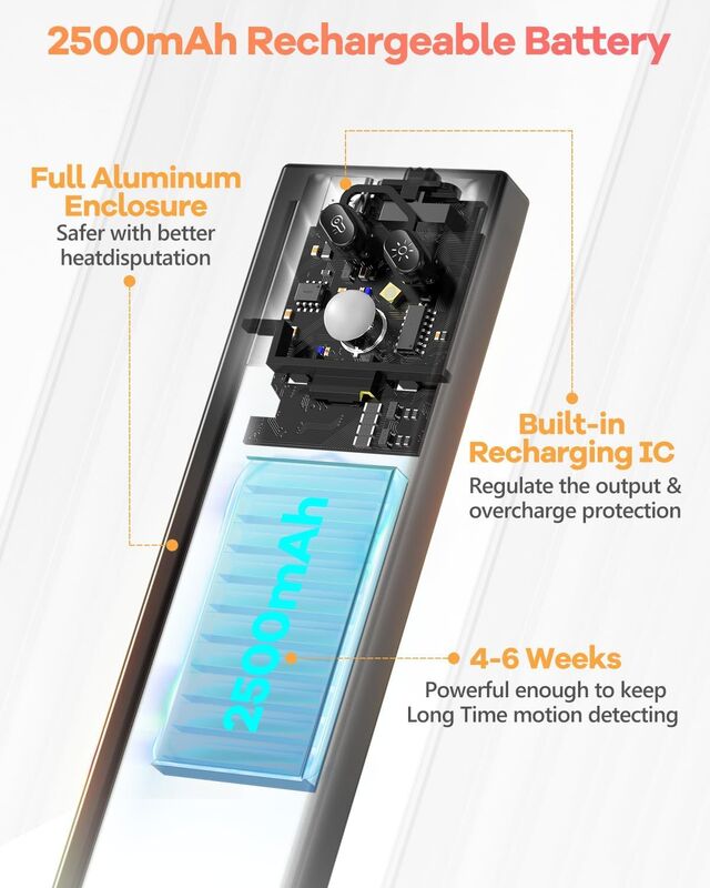 Indoor Modern Lighting Systems Dimmable Under Cabinet Lighting 2Pack Lamp Luminous Flu 90LMW Designed for Conference Rooms and Work Areas