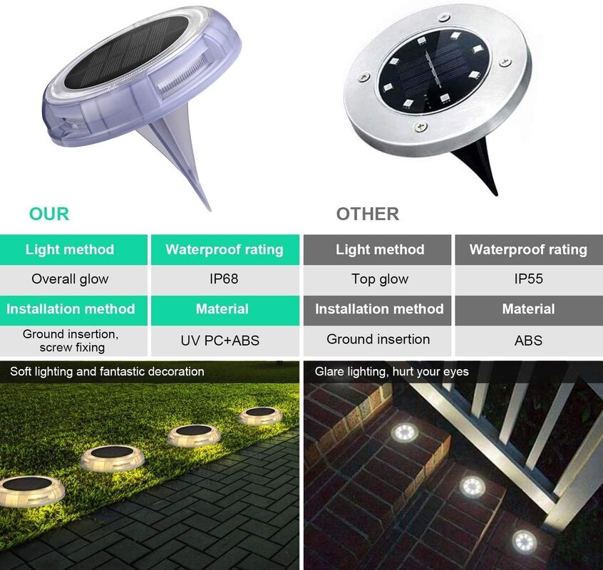 Solar Disk Light 4pack with IP68 Waterproof, 6-8 Hours Working Time, and Warm White Light for Outdoor Spaces