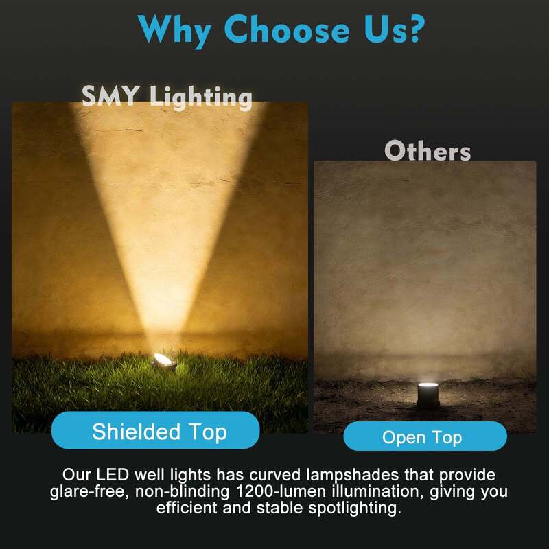 50000 Hours Service Life Outdoor 12W Landscape LED In Ground Lights Warm White Perfect for Pathway Garden and Yard Illumination