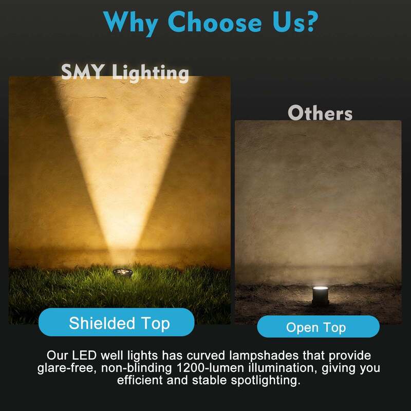 SMY Lighting 12W Landscape LED In Ground Lights Outdoor Warm White For Driveway And Garden Lighting