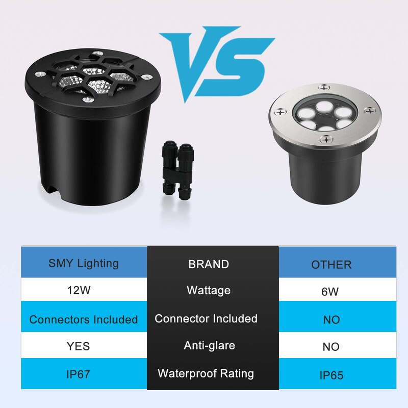 SMY Lighting 12W Landscape LED In Ground Lights Outdoor Warm White For Driveway And Garden Lighting