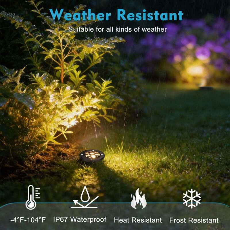 SMY Lighting 12W Landscape LED In Ground Lights Outdoor Warm White For Driveway And Garden Lighting
