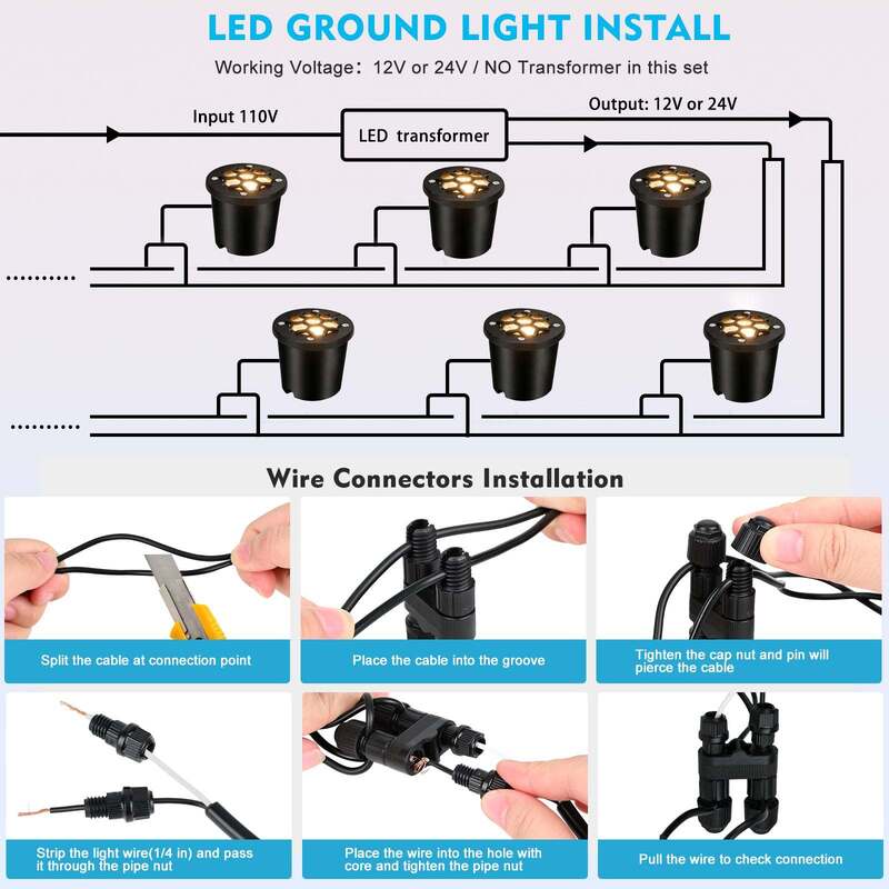 SMY Lighting 12W Landscape LED In Ground Lights Outdoor Warm White For Driveway And Garden Lighting
