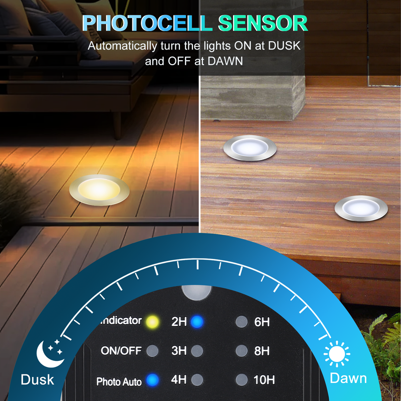 Timer Equipped Dimmable LED Deck Lights 40Pack with Photocell Sensor for Outdoor Deck and Patio Lighting